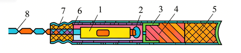 Electronic detonator structure